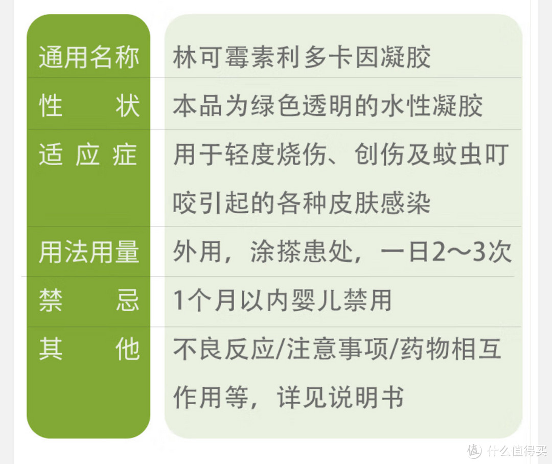 夏日皮肤被蚊虫叮咬，试试这款10块钱且全网销量百万的绿药膏吧。