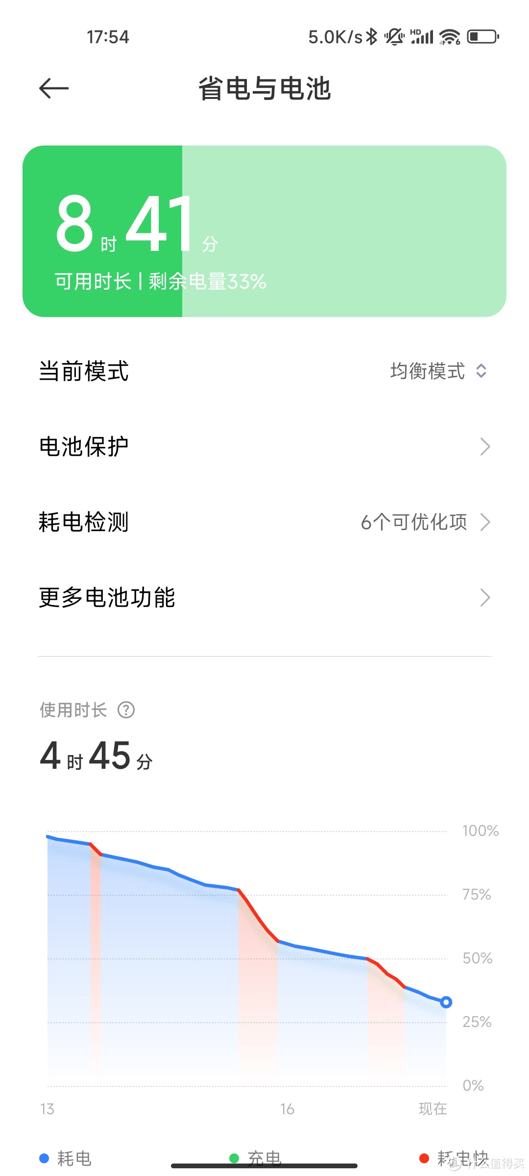 生掰小米11U的后盖，自己动手换电池