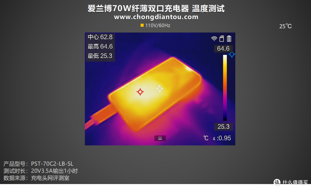 双 C 70W输出，兼容PD、PPS等市场主流协议，爱兰博70W纤薄双口充电器评测