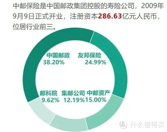 胡锡‬进认真‬炒股亏了近7万，糊里糊涂买‬保险赚了23万？