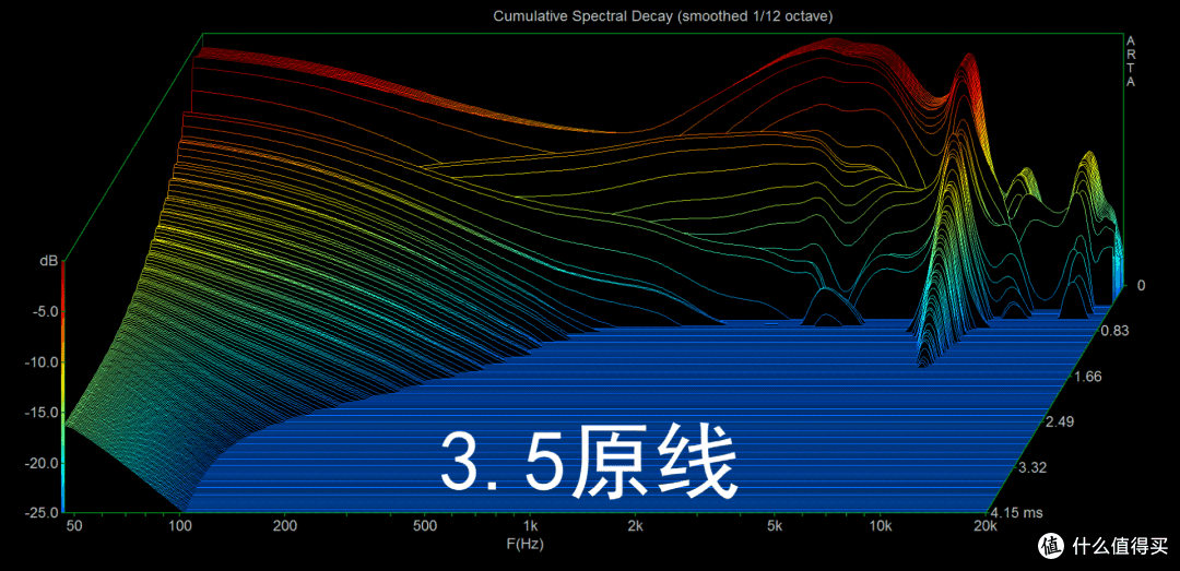 国产SoftEars旗舰新品ENIGMA开箱记|神似小号的森海HD820