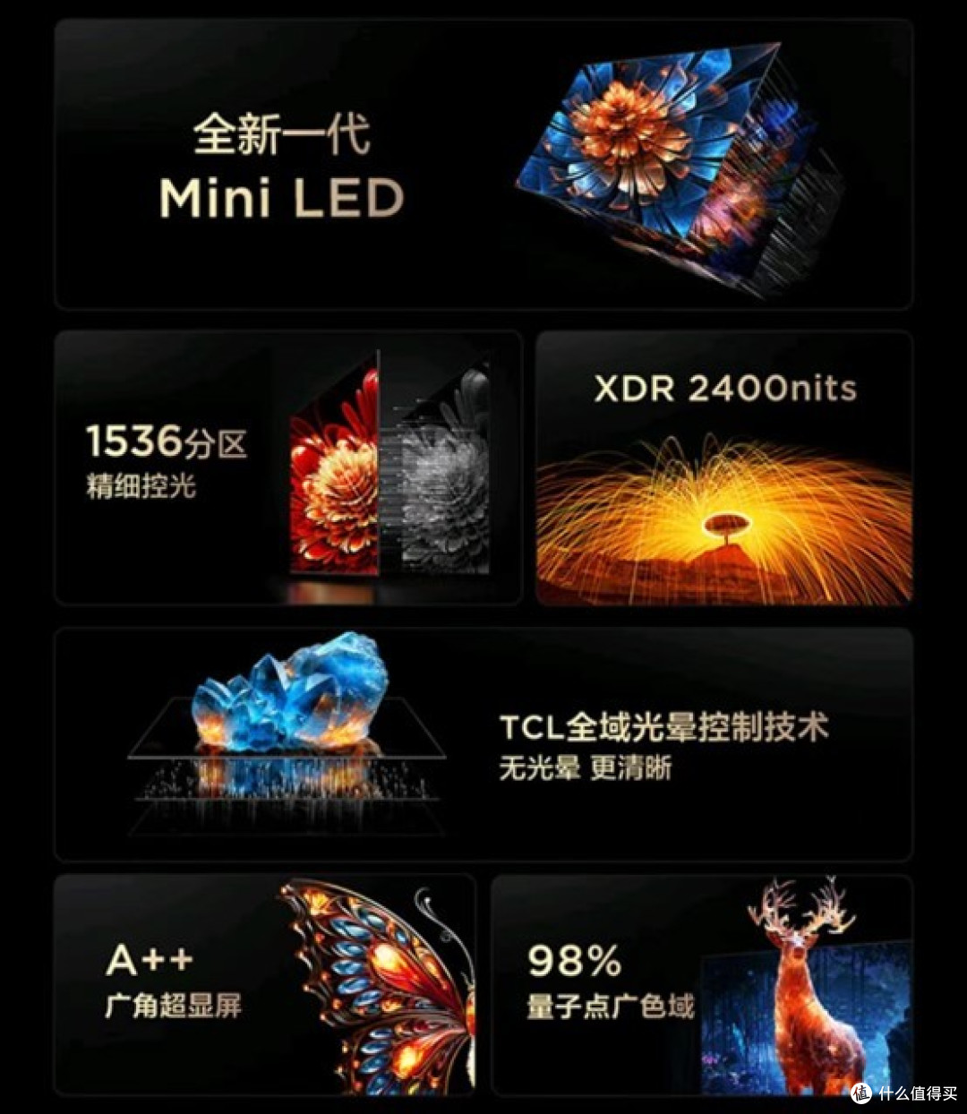 同品牌型号电视85寸和98寸,除了尺寸上的差异,在画质和配置上的差异很大吗?