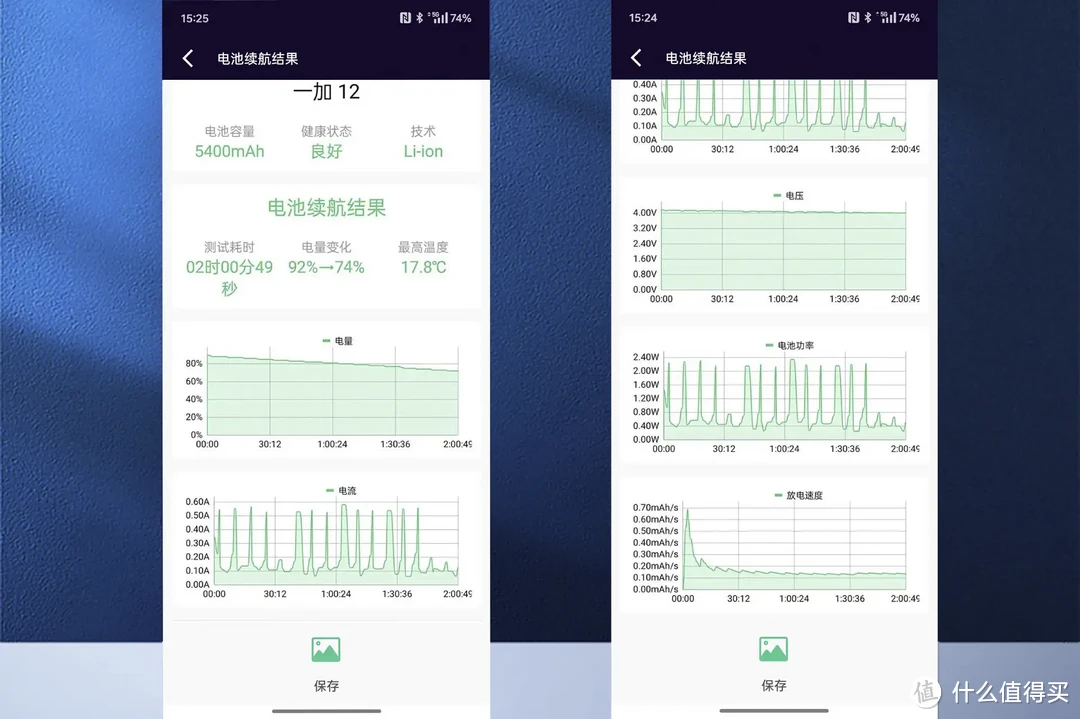 十年沉淀之作，不带后缀的旗舰，一加12现在还值不值得买？