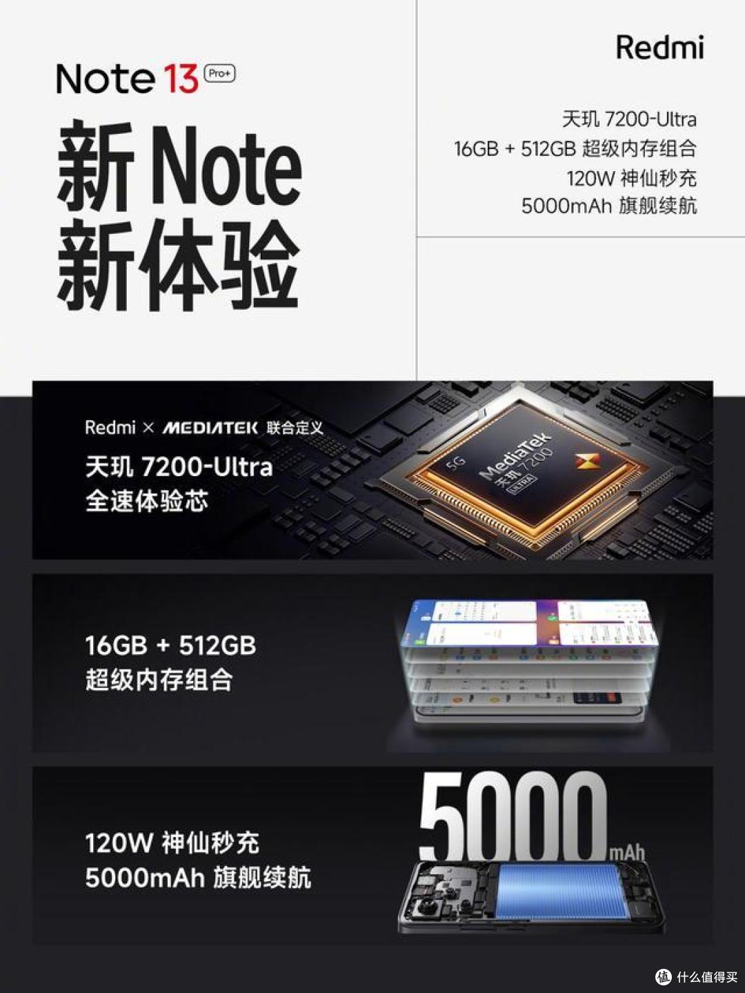 12GB+256G仅1676元,120W闪充+IP68防水+2亿像素,太完美!