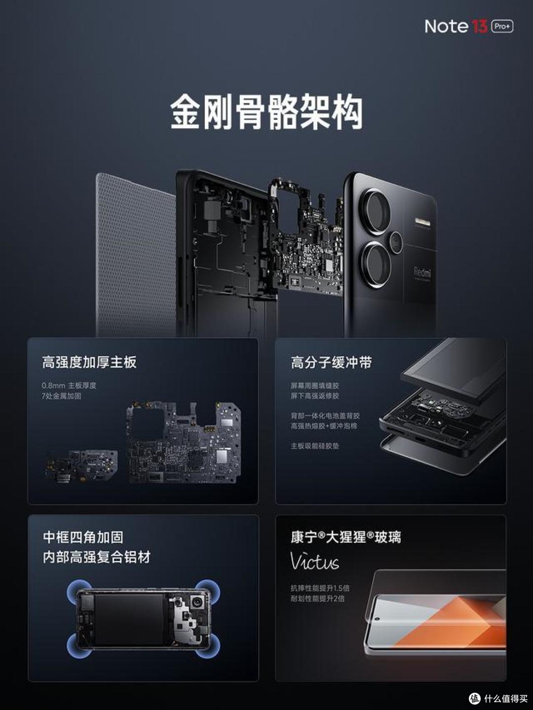 12GB+256G仅1676元,120W闪充+IP68防水+2亿像素,太完美!