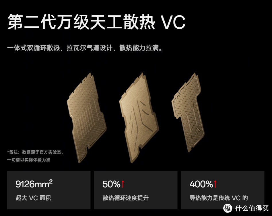 “不一样”的外观设计，性能续航持续能打，一加 Ace 3 Pro再进化