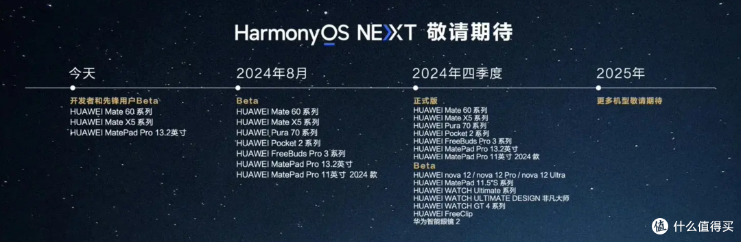 华为好消息！华为将推搭载纯生鸿蒙NEXT华为 MATE 70系列，期待吗？