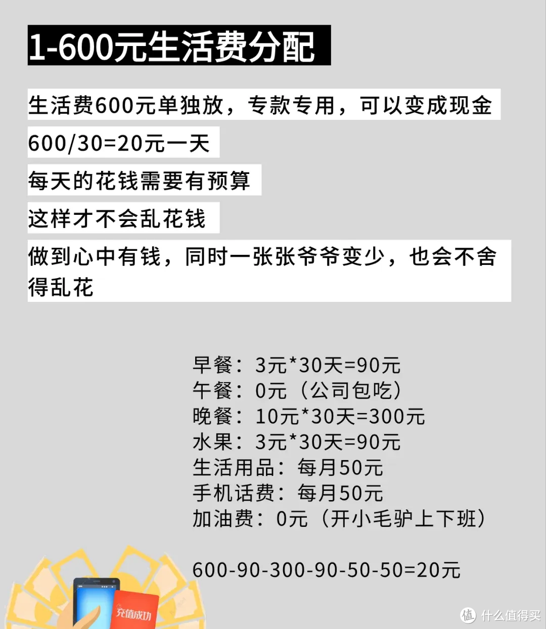 深圳一女姑娘的极简生活火了，她说：一个月用600元，根本花不完