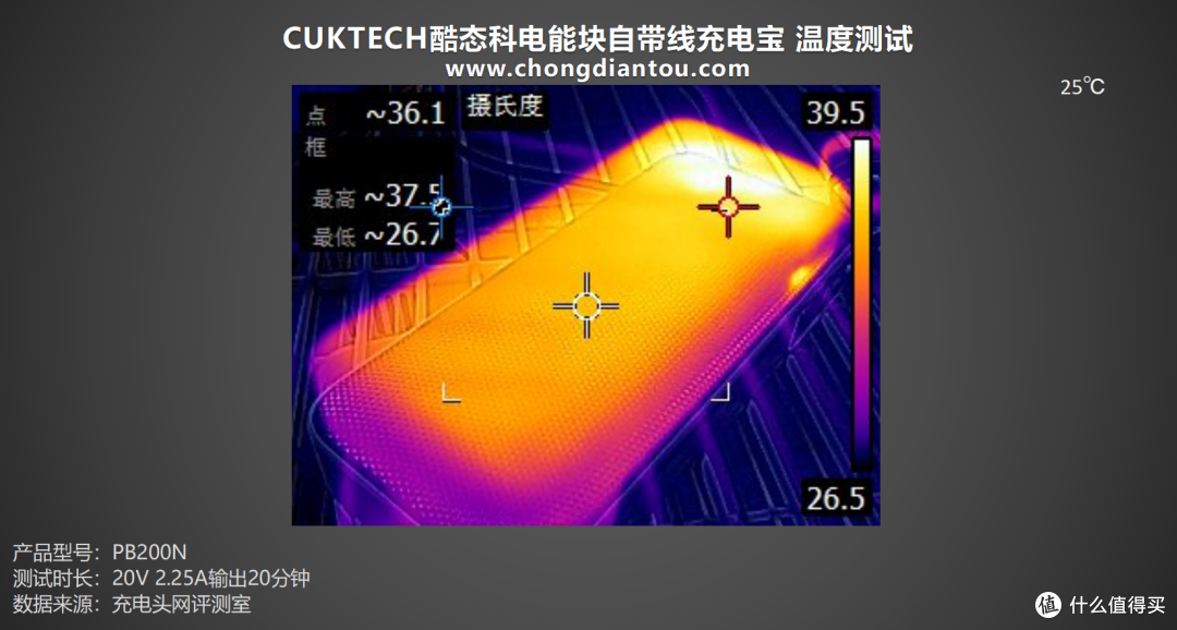 20000mAh大容量、55W极速快充,CUKTECH酷态科电能块自带线充电宝评测
