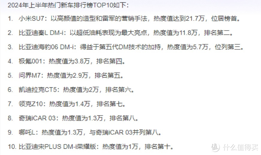 2024年上半年热门新车排行榜TOP10，你的爱车可有上榜？