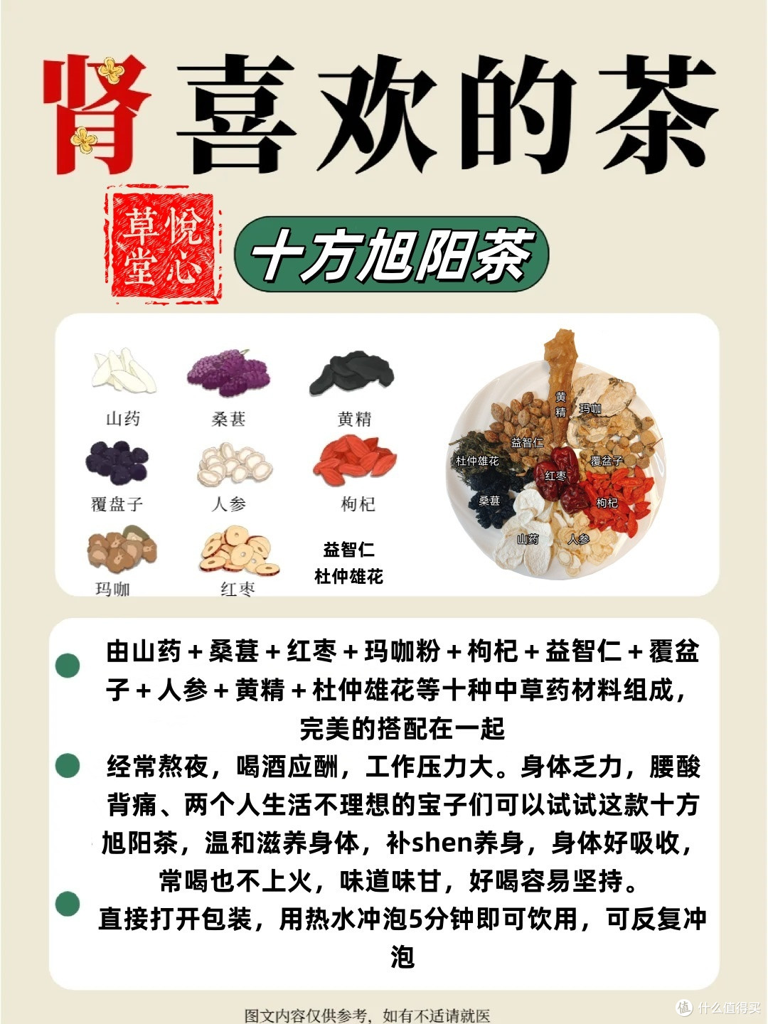 肾喜欢的茶?男士必备的养生茶饮!男士十方旭阳茶!
