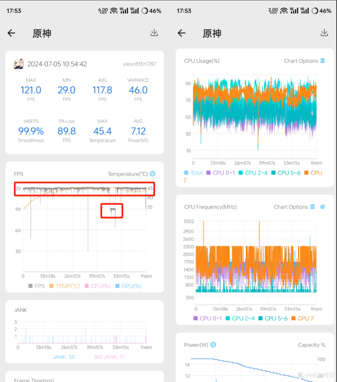 一加12换到Ace3 Pro算是降级体验么?聊一聊一加Ace3 Pro真实深度使用感受