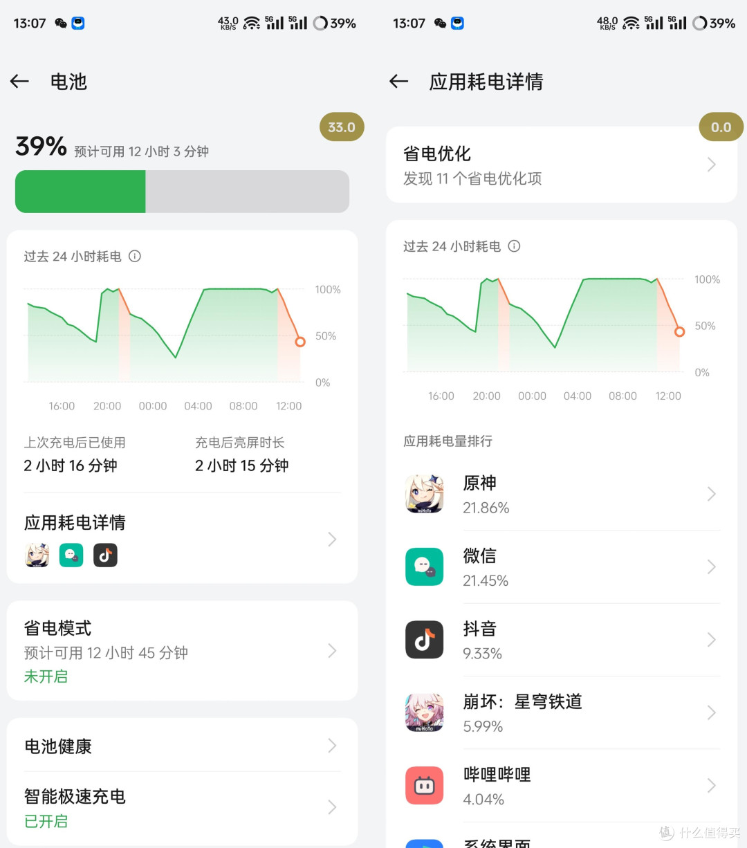 一加12换到Ace3 Pro算是降级体验么?聊一聊一加Ace3 Pro真实深度使用感受
