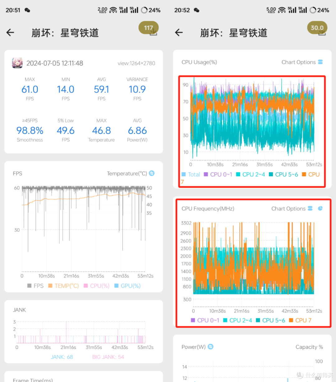 一加12换到Ace3 Pro算是降级体验么?聊一聊一加Ace3 Pro真实深度使用感受