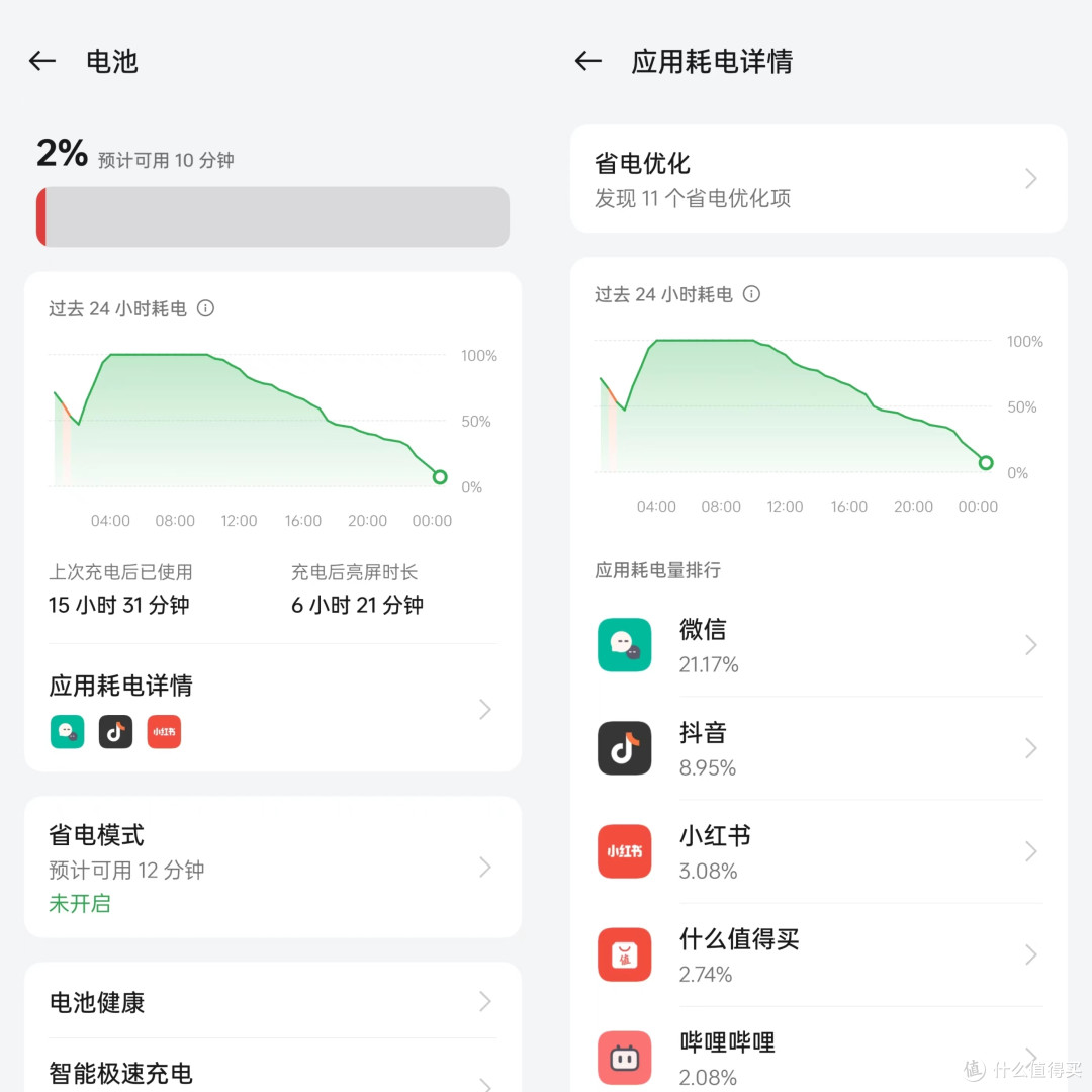 一加12换到Ace3 Pro算是降级体验么?聊一聊一加Ace3 Pro真实深度使用感受