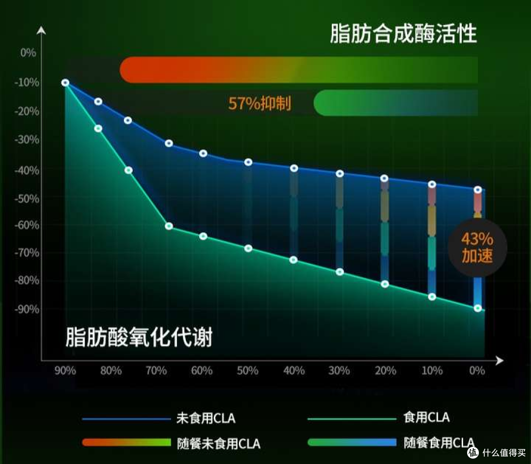 告别肥胖!三伏天减肥攻略,让你吃得饱、动得少也能瘦下来!
