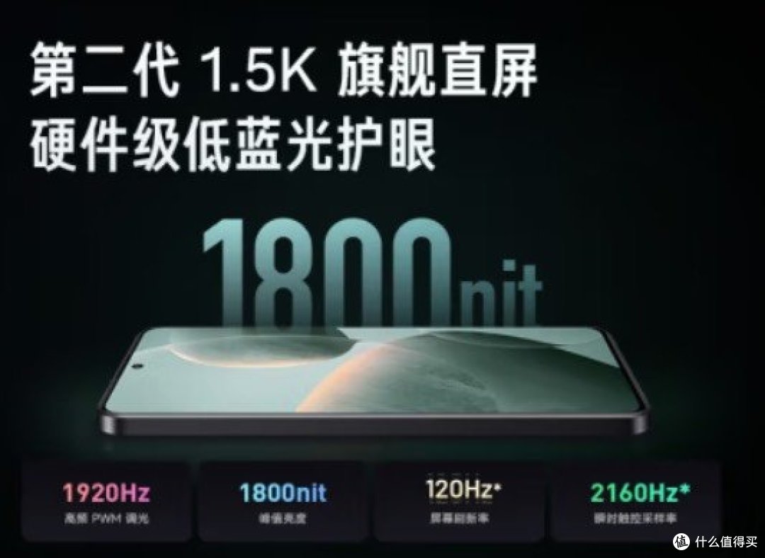 预算1500元,Redmi K70E是你不容错过的选择!