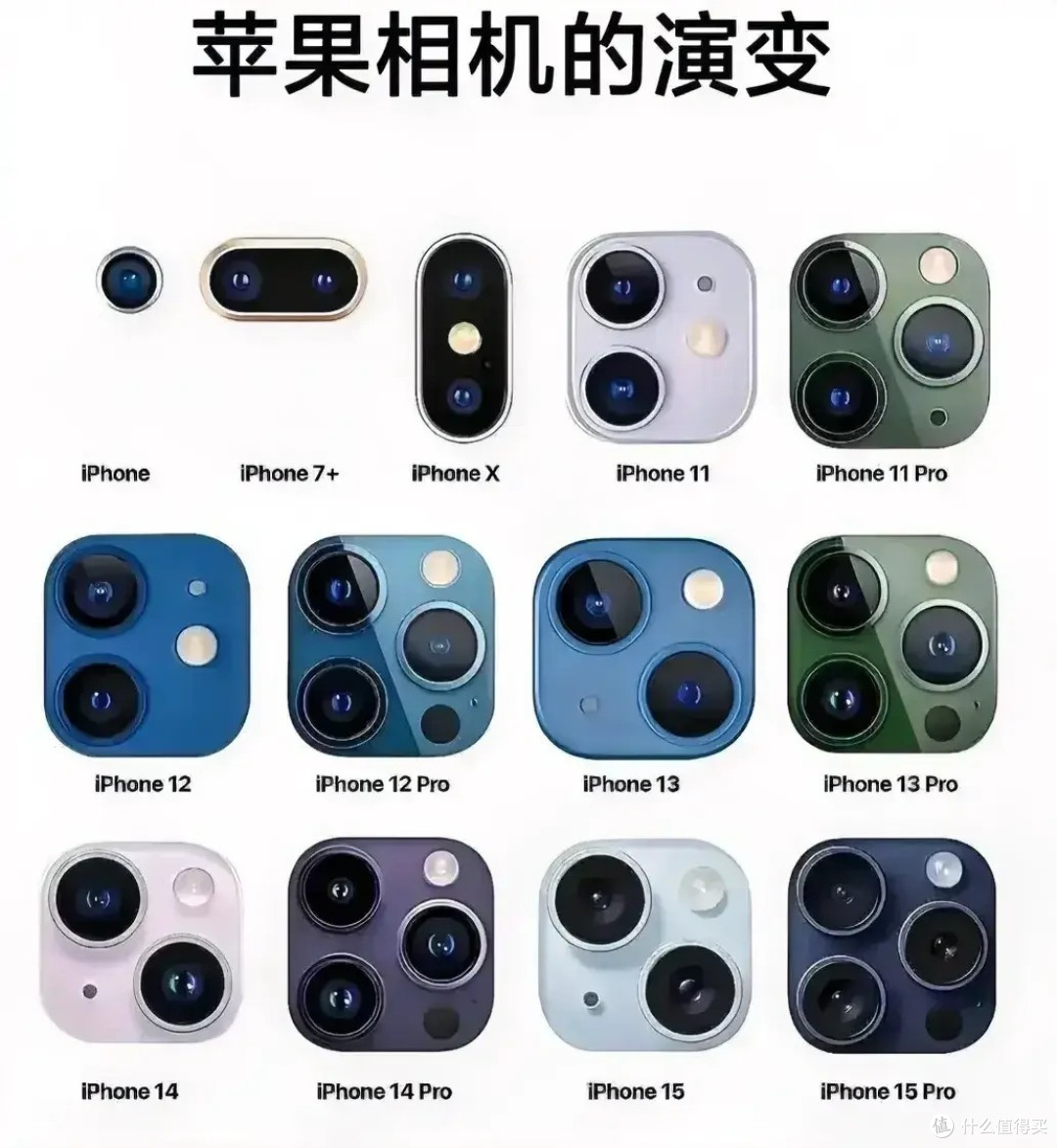 安卓系统与苹果系统的PK:两大操作系统的全面对比