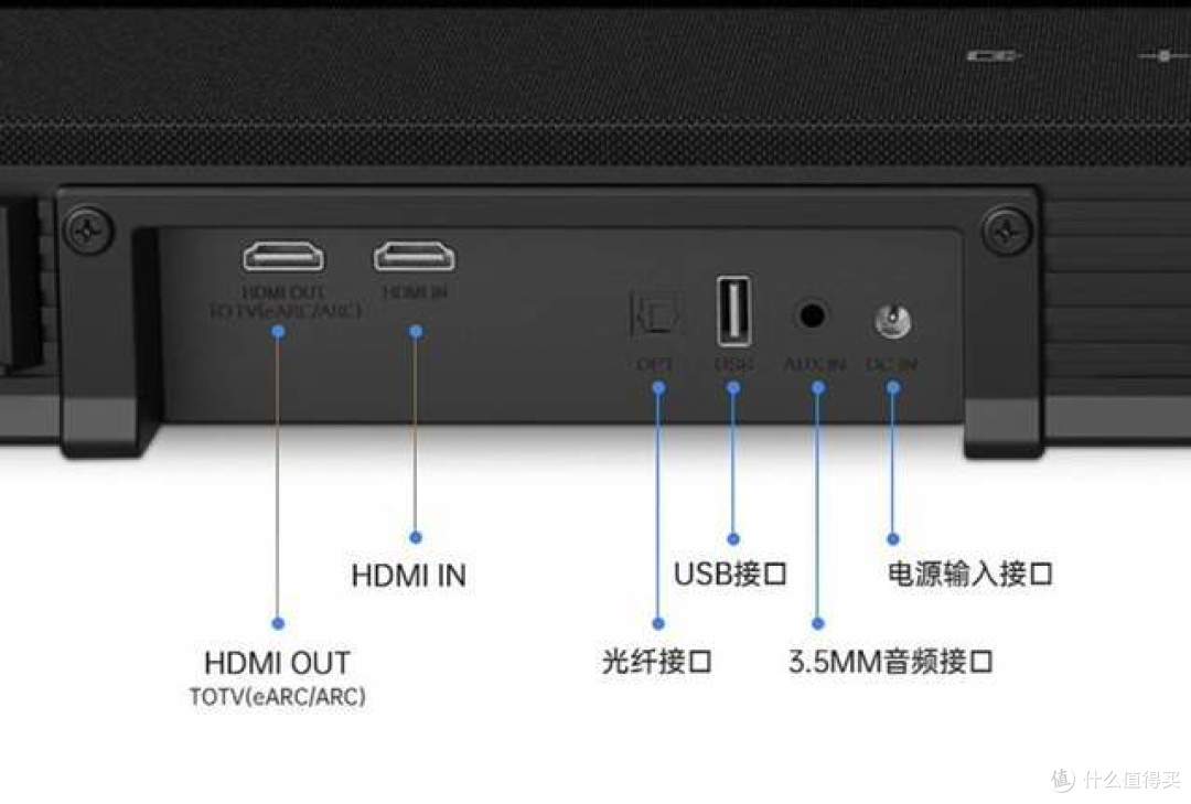 回音壁常见的连接方式有哪些?