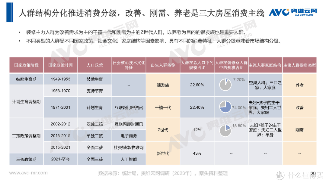 家居升级大时代：万亿级家装市场的转型风暴与财富密码