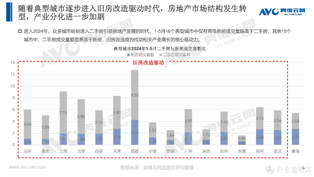 家居升级大时代：万亿级家装市场的转型风暴与财富密码