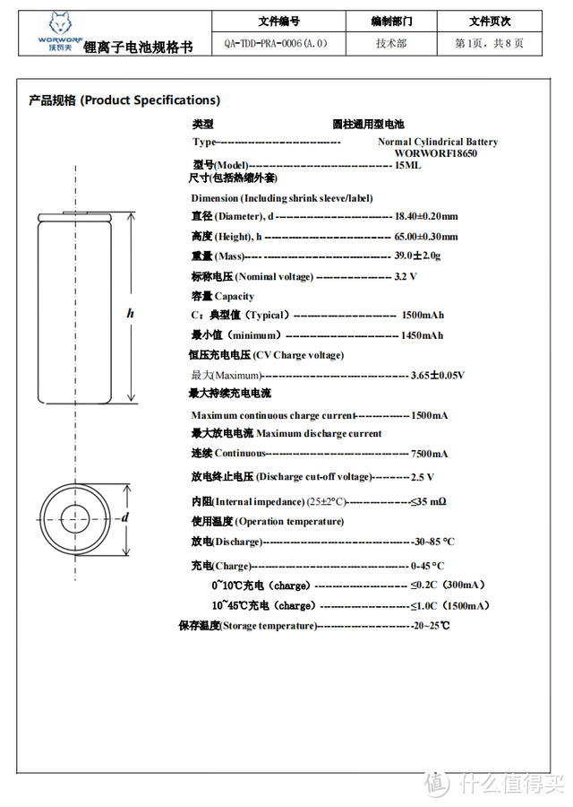 零下40度的超低温还能放电？超低温18650电芯盘点