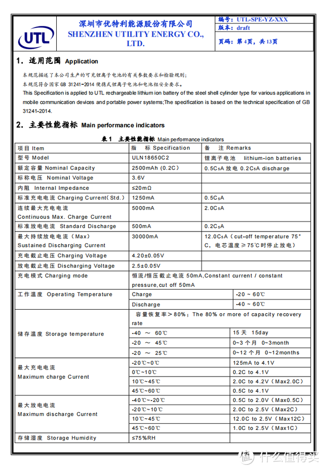 零下40度的超低温还能放电？超低温18650电芯盘点