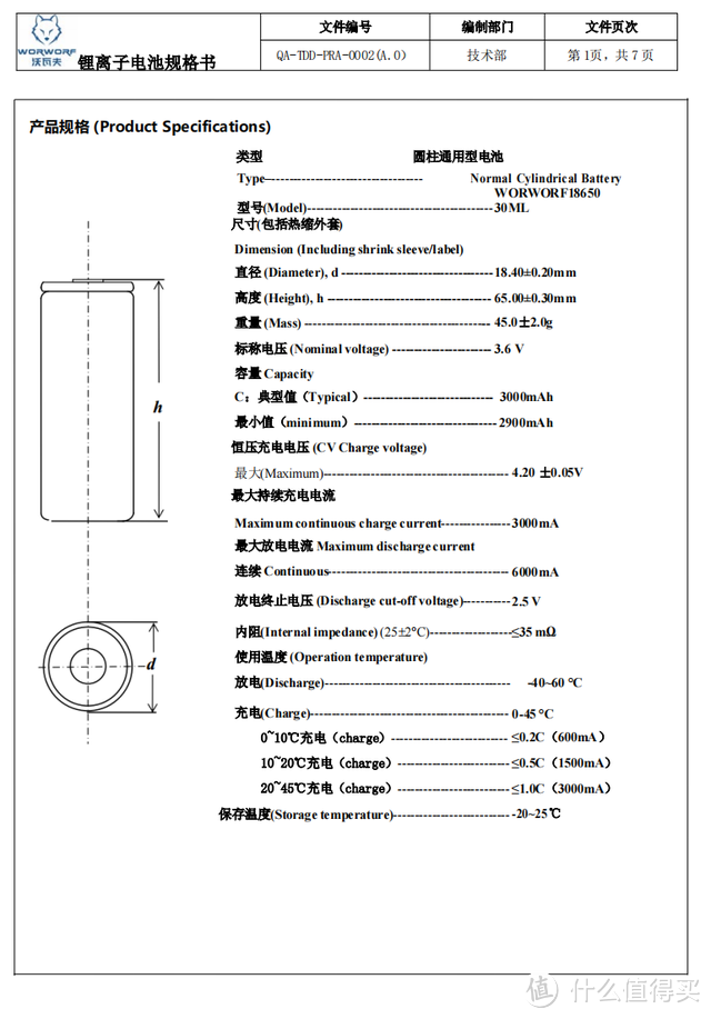 零下40度的超低温还能放电？超低温18650电芯盘点