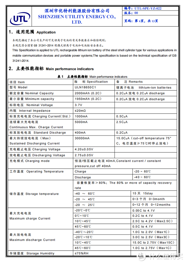 零下40度的超低温还能放电？超低温18650电芯盘点