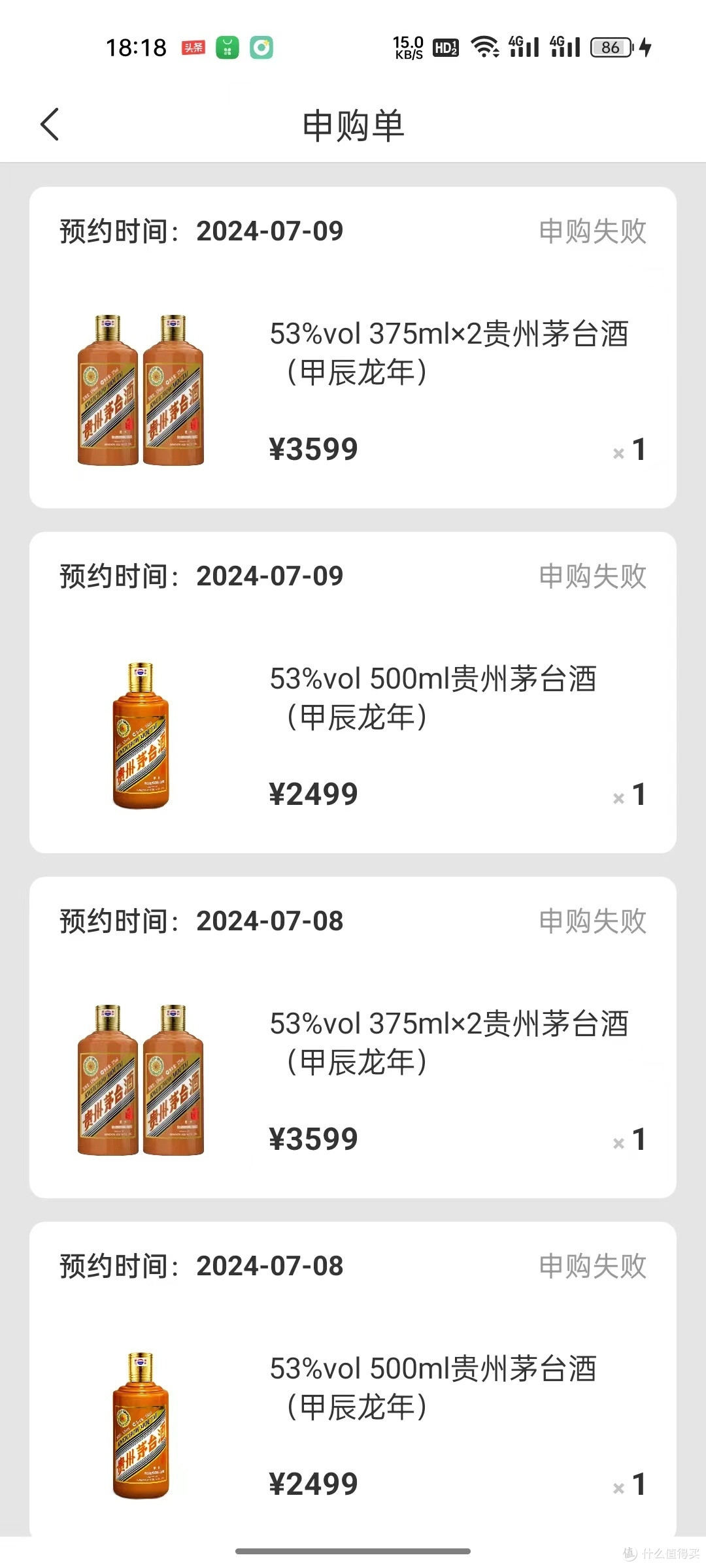 利润150+的龙茅坚持约了一年多还没中,还有必要继续坚持吗?
