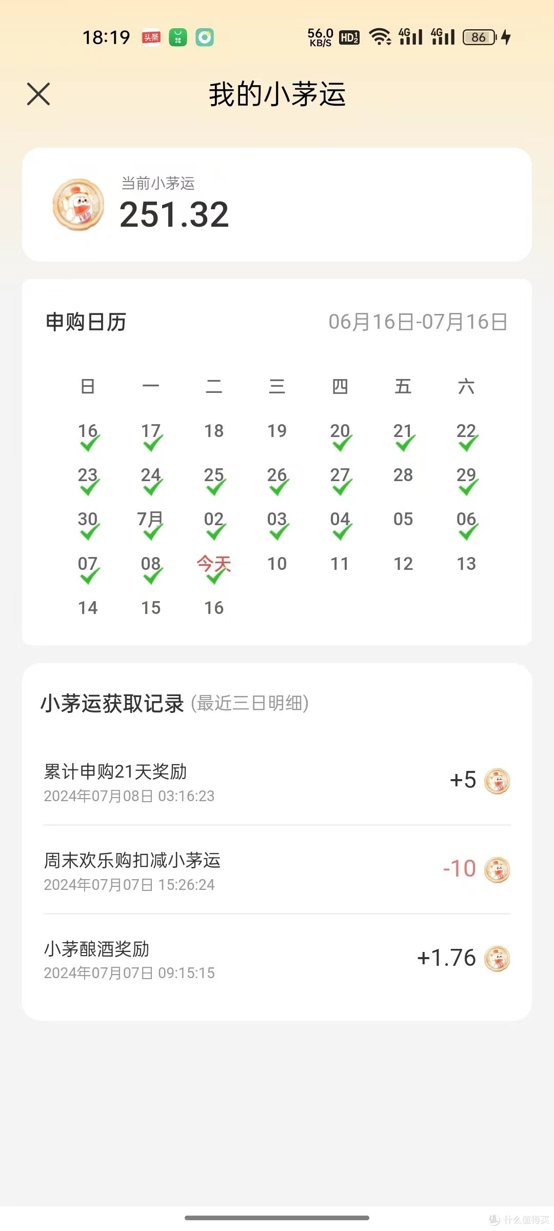 利润150+的龙茅坚持约了一年多还没中，还有必要继续坚持吗？