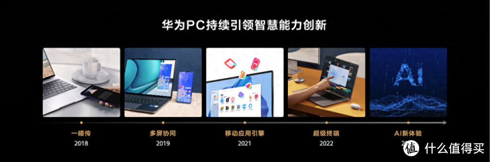 980g 的万元旗舰本强在哪里？华为 MateBook X Pro 微绒典藏版测评详解