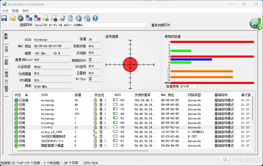 980g 的万元旗舰本强在哪里？华为 MateBook X Pro 微绒典藏版测评详解