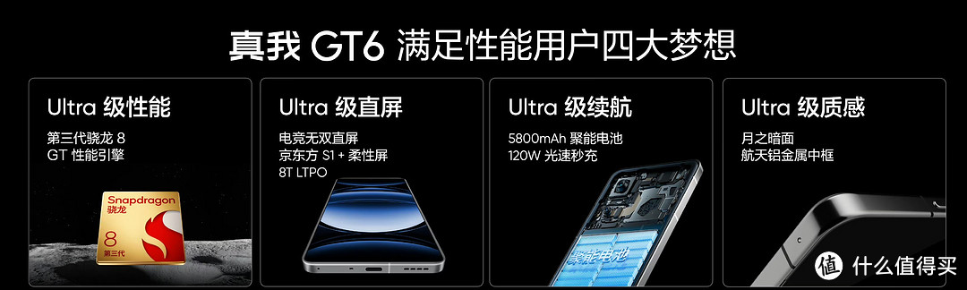 真我GT6正式发布，2799元起!