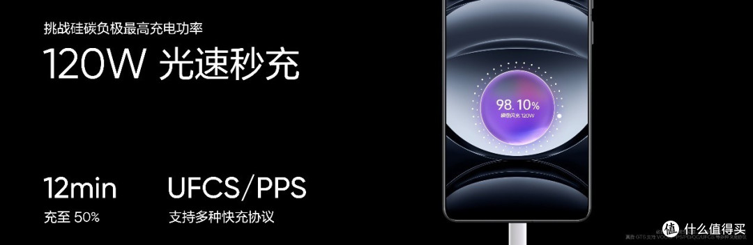 2799元起,“千呼万唤的性能直屏”真我GT6震撼发布