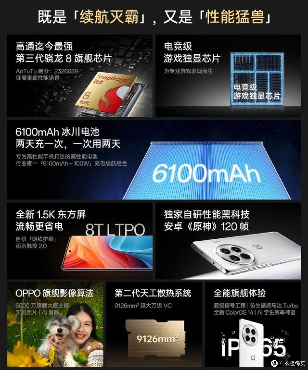 差价400元，真我GT6和一加Ace3 Pro如何选，你需要知道这些差异