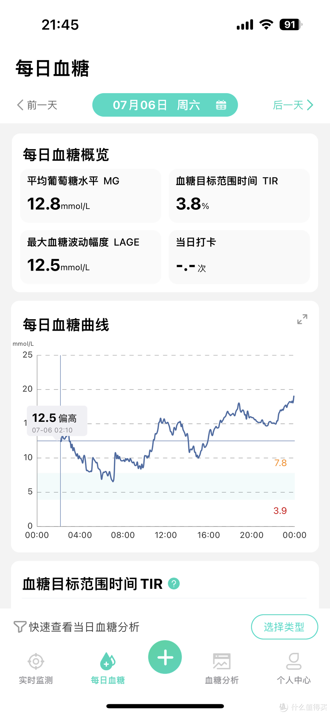 记录健康状况的小东西，硅基动感血糖仪使用体验