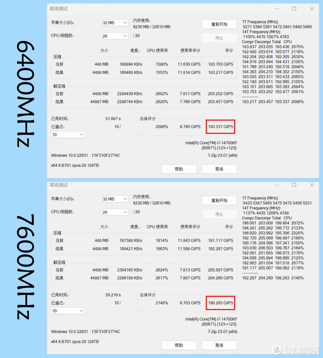 攒了个大鱼缸，试试B760新微码，看看哪款CPU才能带飞RTX4070TiS