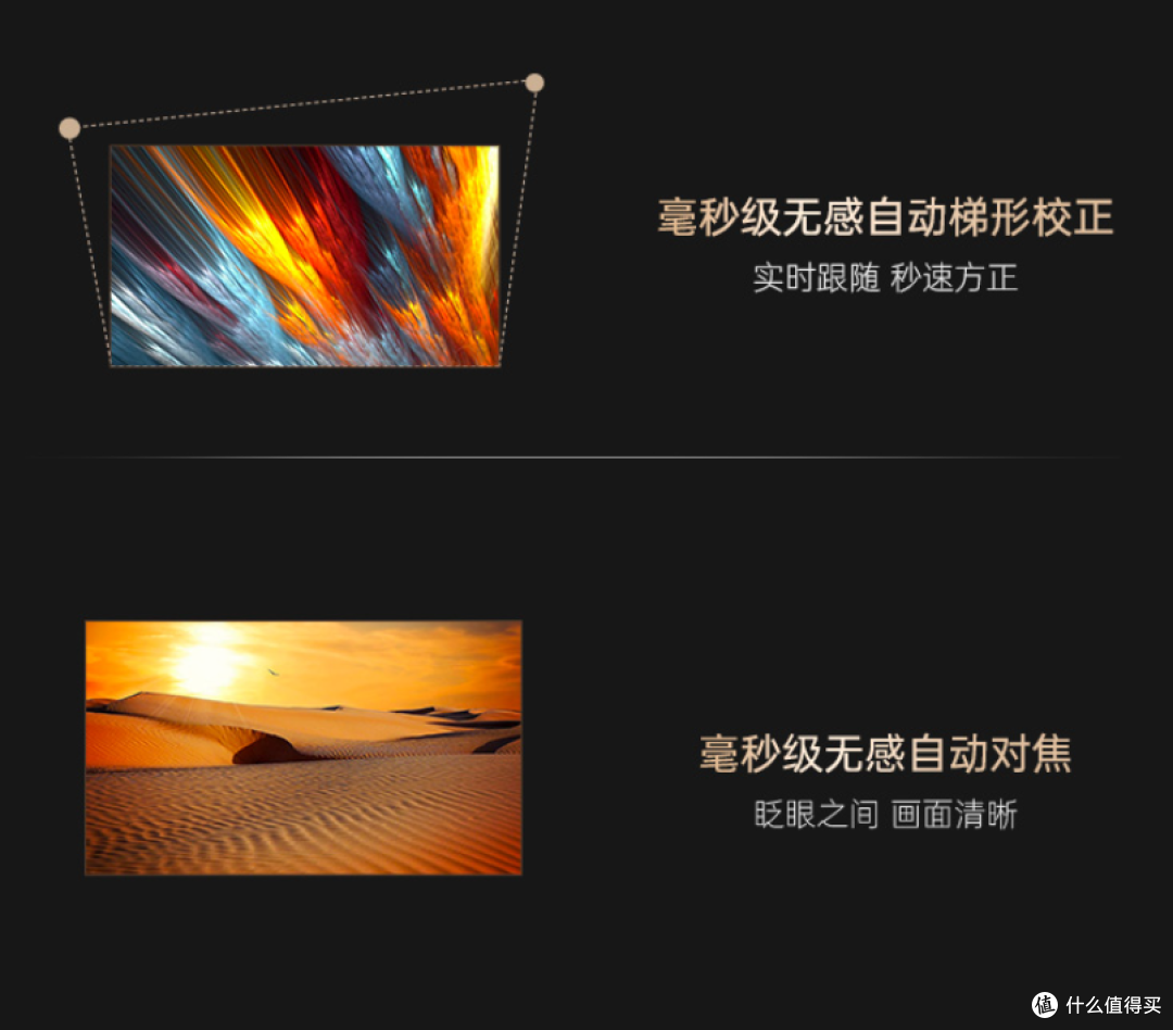 买就要买对,家用投影仪避坑指南