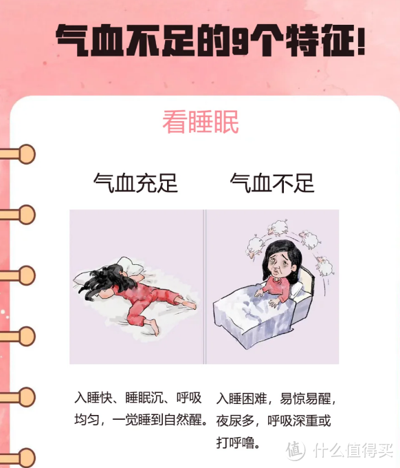 这些特征你有吗？