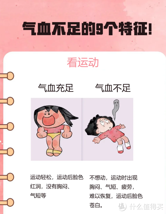 这些特征你有吗？