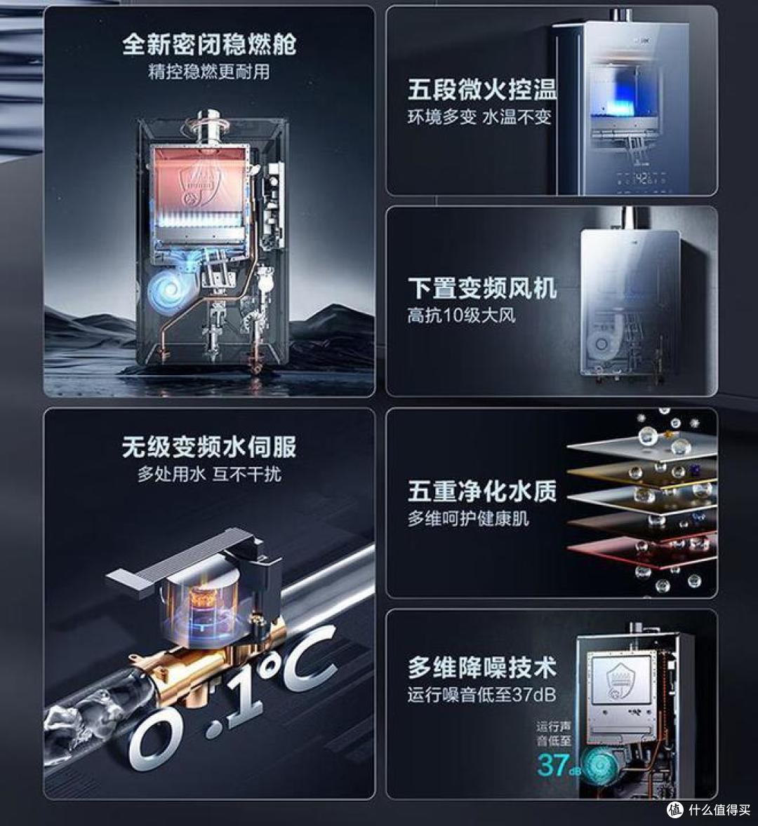 什么牌子燃气热水器最好？2024最建议买这5款：质量好又安全，几乎“零差评”！