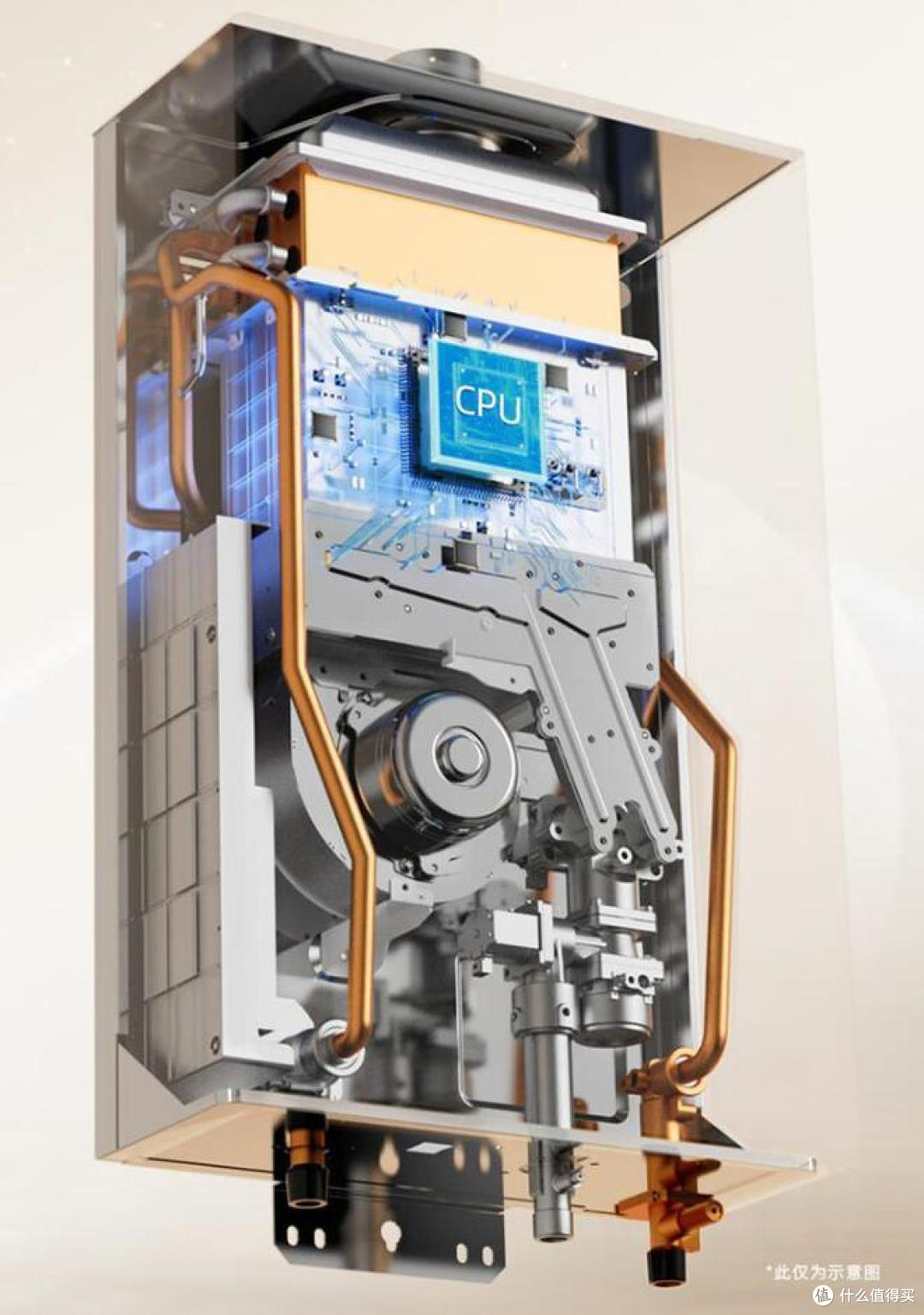 什么牌子燃气热水器最好？2024最建议买这5款：质量好又安全，几乎“零差评”！