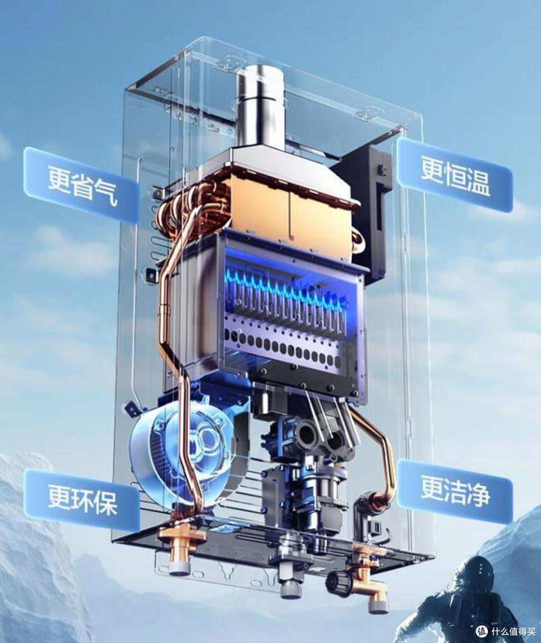 什么牌子燃气热水器最好？2024最建议买这5款：质量好又安全，几乎“零差评”！