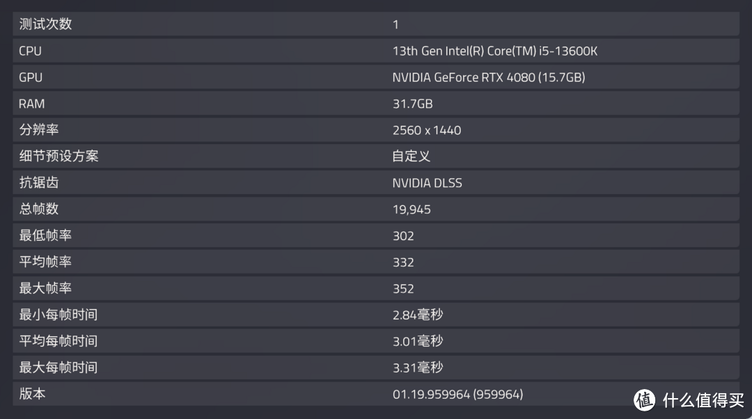 2K分辨率遇上300Hz刷新率会擦出什么样的火花？攀升爻系列Q27S显示器首发测评