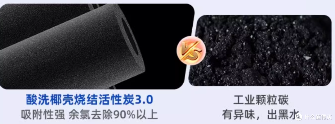 净水器怎么选?好机器,大品牌,性价比已经成为标配,一起来看看佳德净天泓TH-1200G是怎样破局的