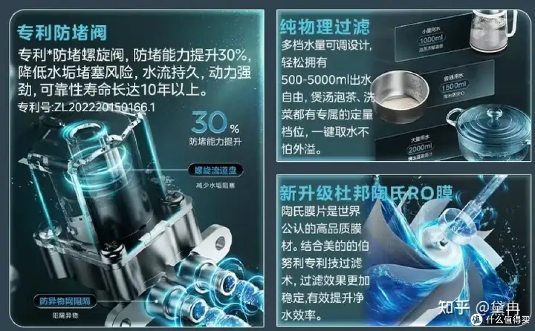 净水器怎么选?好机器,大品牌,性价比已经成为标配,一起来看看佳德净天泓TH-1200G是怎样破局的
