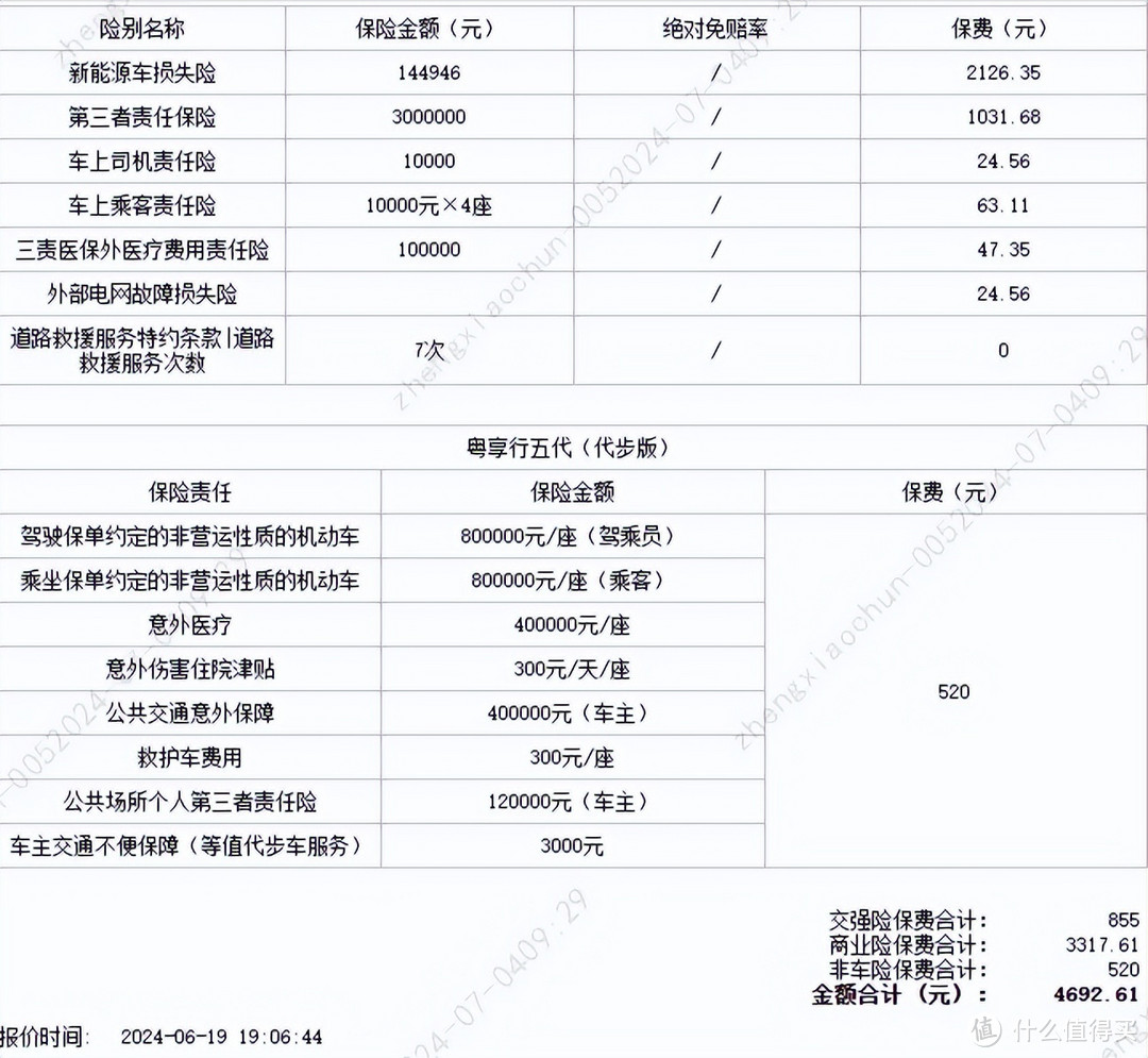 鲶鱼来了？两份保单告诉你，比亚迪保险到底贵不贵？