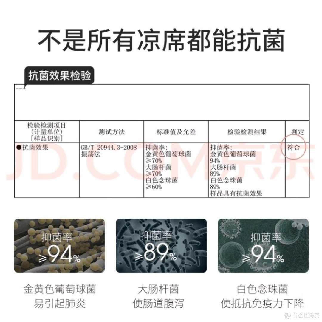 苎麻床单和乳胶凉席哪个更舒服?