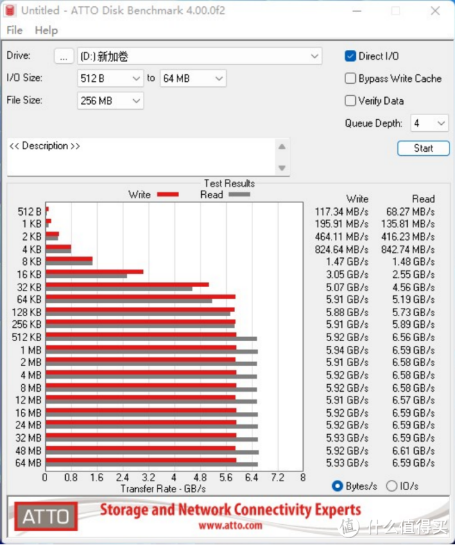 爱国者（aigo）P7000Z PCIe4.0 SSD固态硬盘：疾速体验，海量存储，未来速度尽在掌握